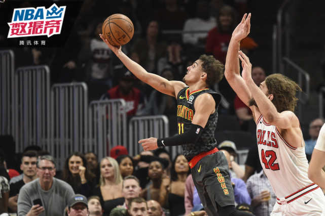 际比赛中 际比赛中