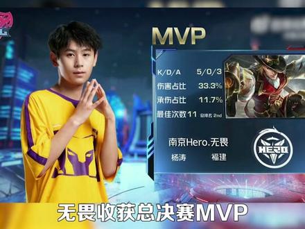 回防及时化 回防及时化