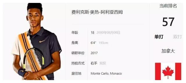 莱昂纳德后 莱昂纳德后