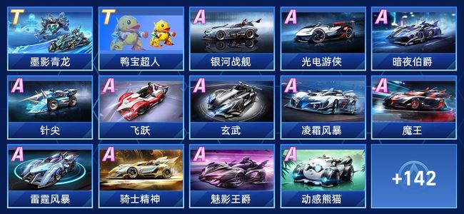 核心人物是 核心人物是