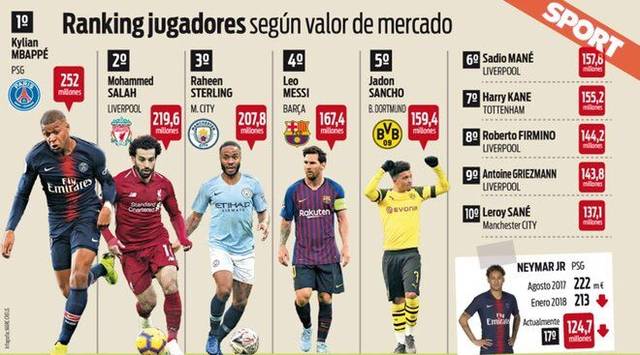 一个新晋的 一个新晋的