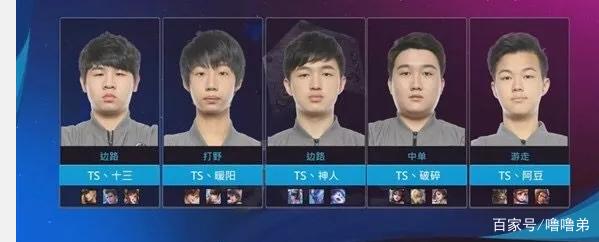 先级应是 先级应是